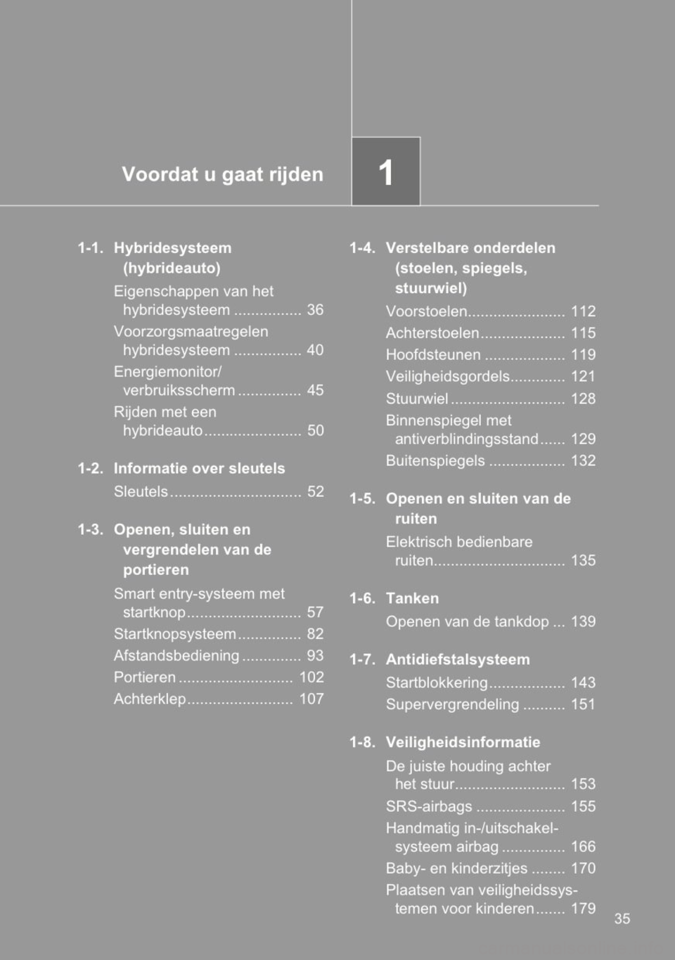 TOYOTA YARIS 2014 Instructieboekje (in Dutch) TOYOTA YARIS 2014 Instructieboekje (in Dutch)