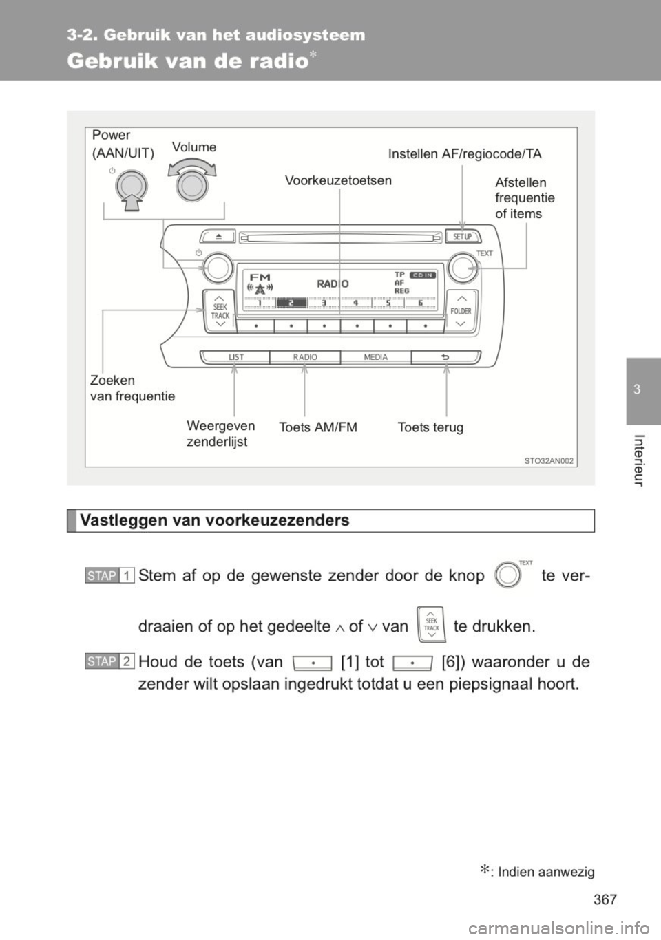 TOYOTA YARIS 2014 Instructieboekje (in Dutch) TOYOTA YARIS 2014 Instructieboekje (in Dutch)