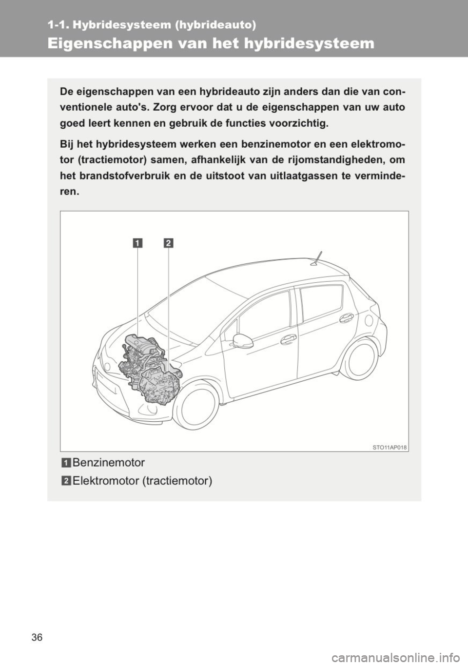TOYOTA YARIS 2014 Instructieboekje (in Dutch) TOYOTA YARIS 2014 Instructieboekje (in Dutch)