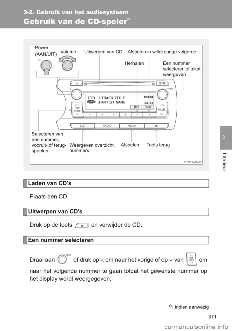 TOYOTA YARIS 2014  Instructieboekje (in Dutch) 