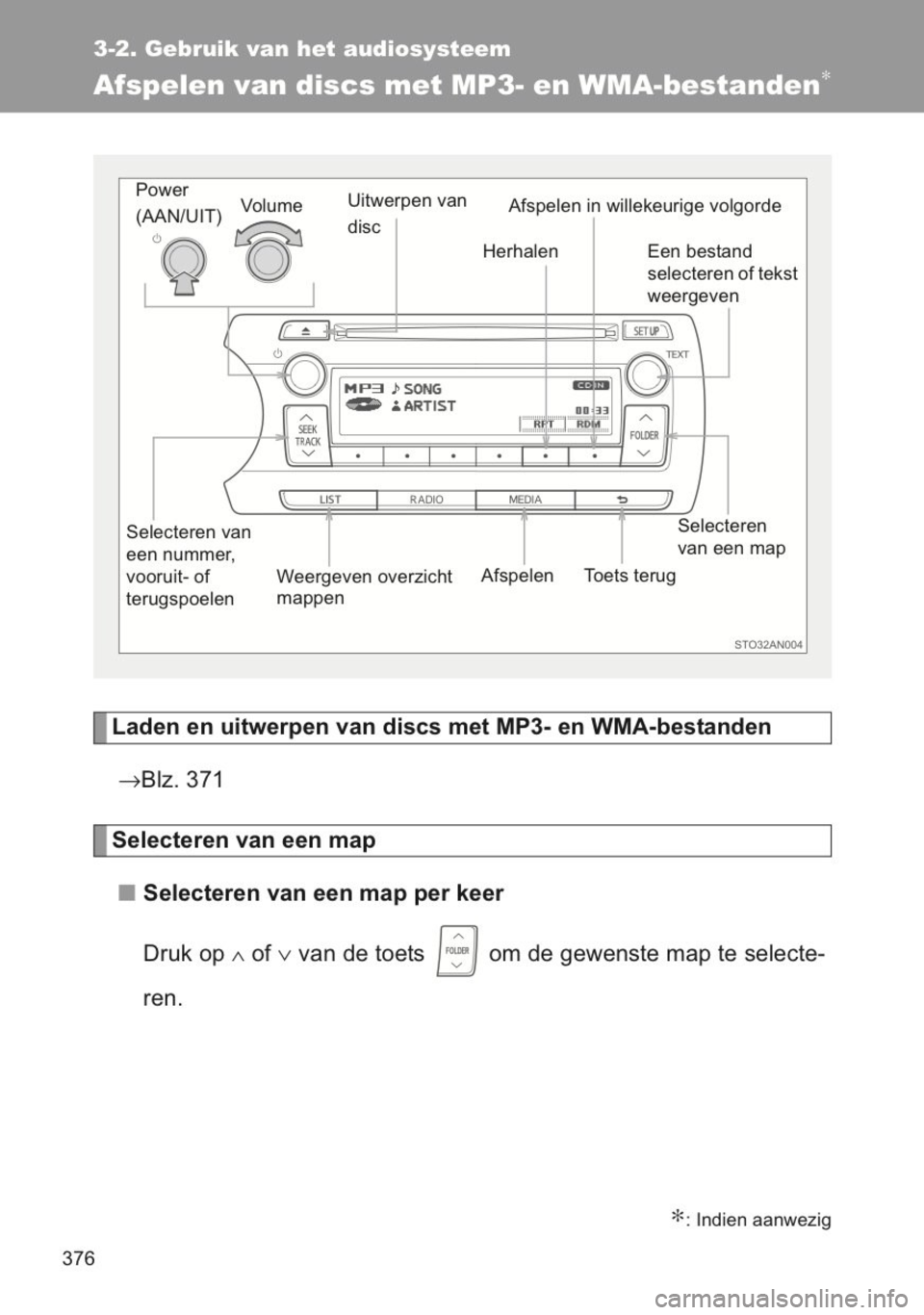 TOYOTA YARIS 2014  Instructieboekje (in Dutch) 