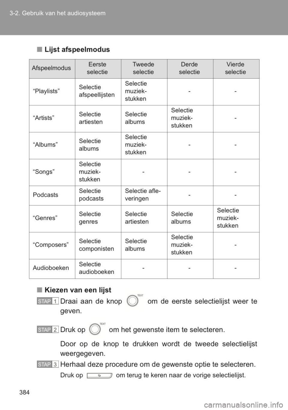 TOYOTA YARIS 2014 Instructieboekje (in Dutch) TOYOTA YARIS 2014 Instructieboekje (in Dutch)