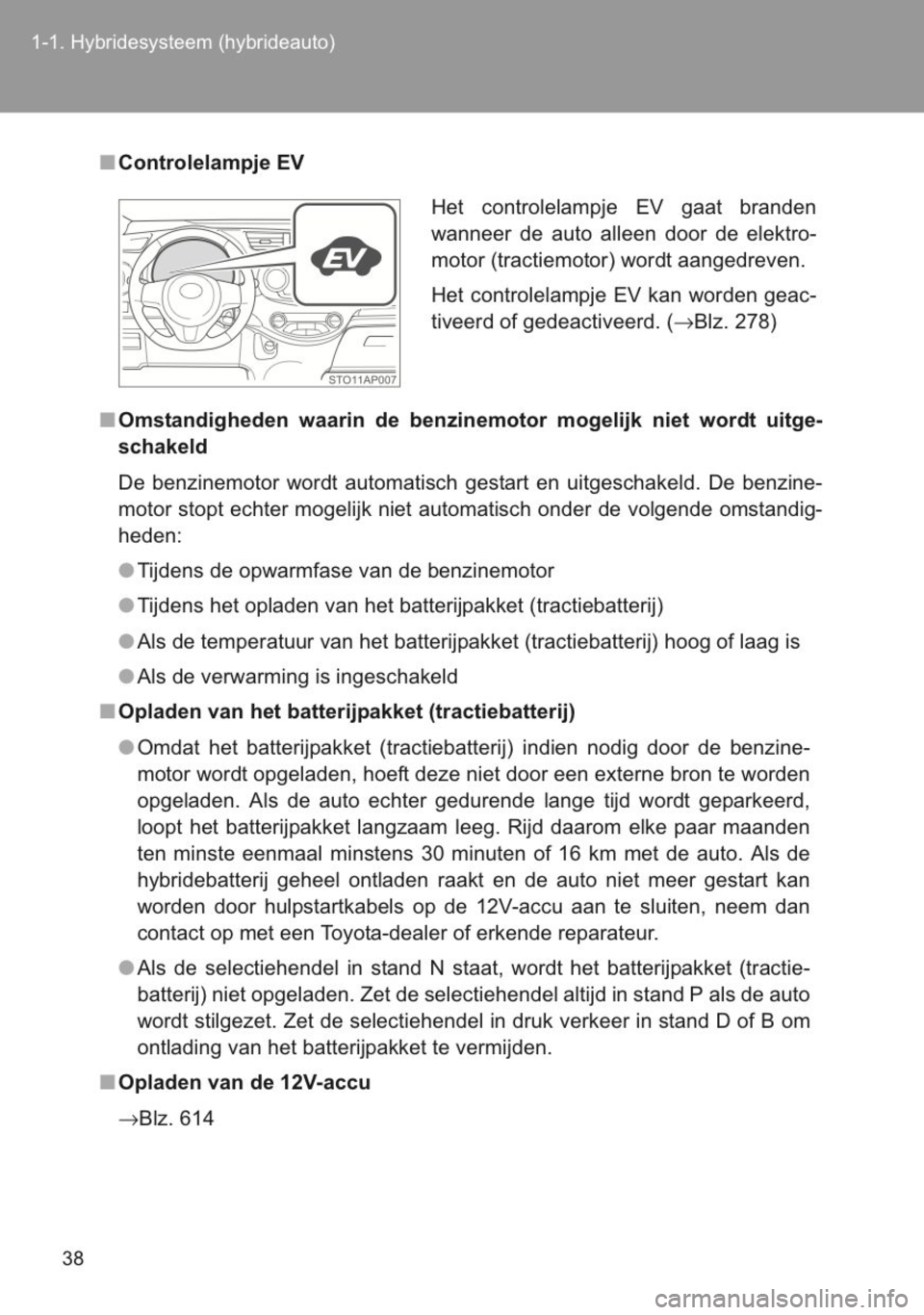 TOYOTA YARIS 2014 Instructieboekje (in Dutch) TOYOTA YARIS 2014 Instructieboekje (in Dutch)