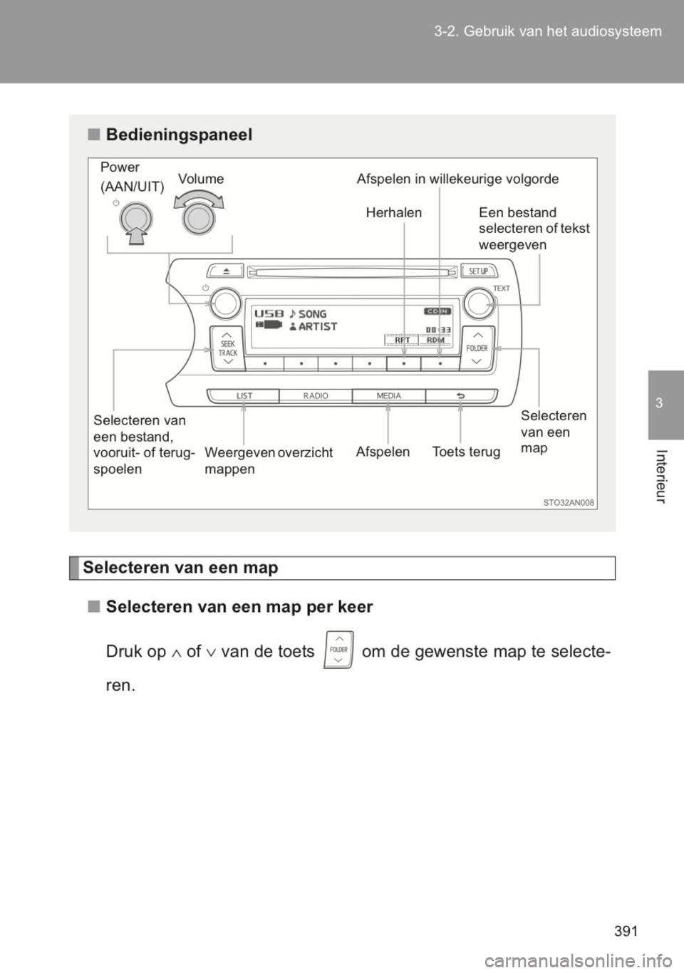 TOYOTA YARIS 2014  Instructieboekje (in Dutch) 