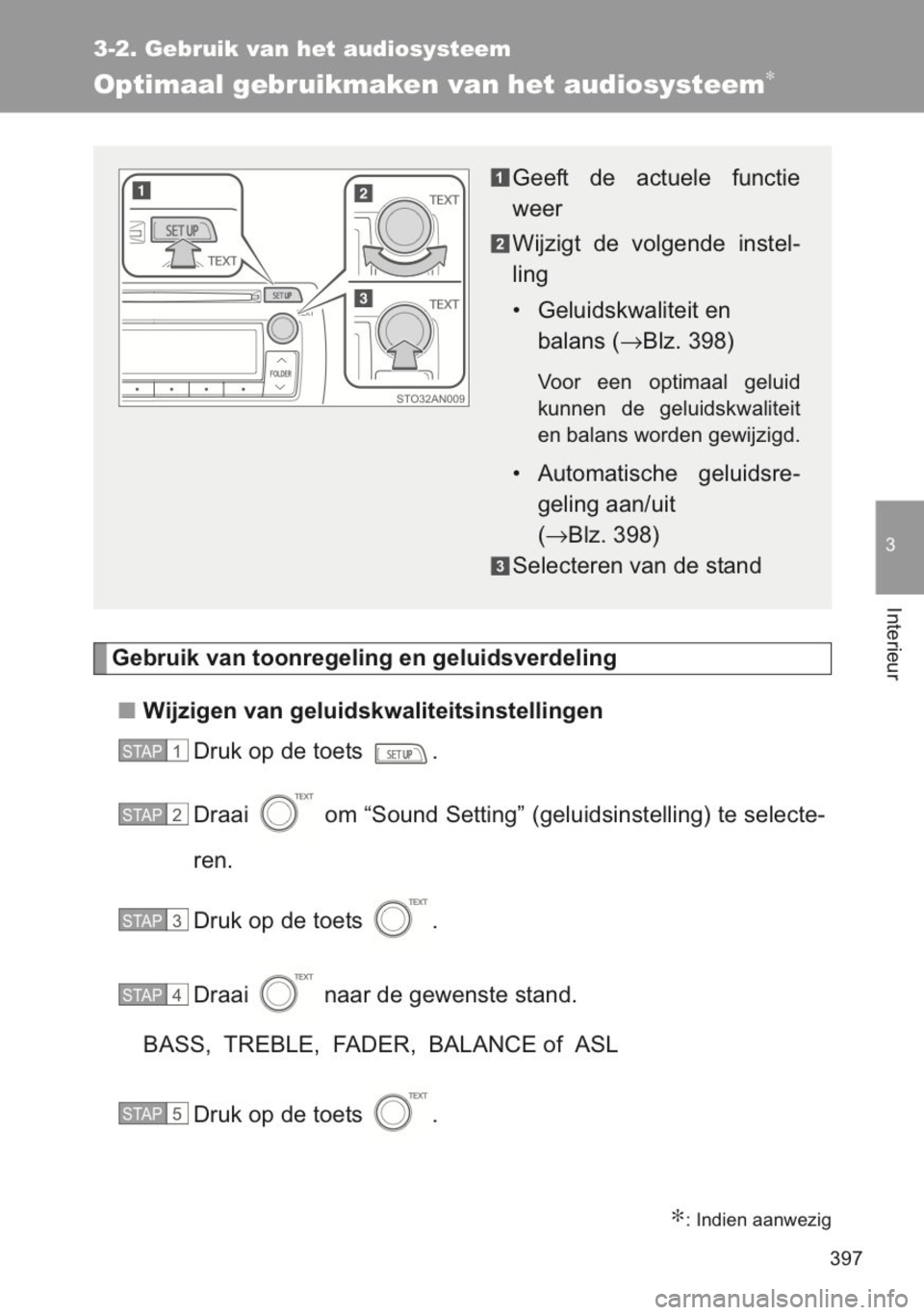 TOYOTA YARIS 2014  Instructieboekje (in Dutch) 