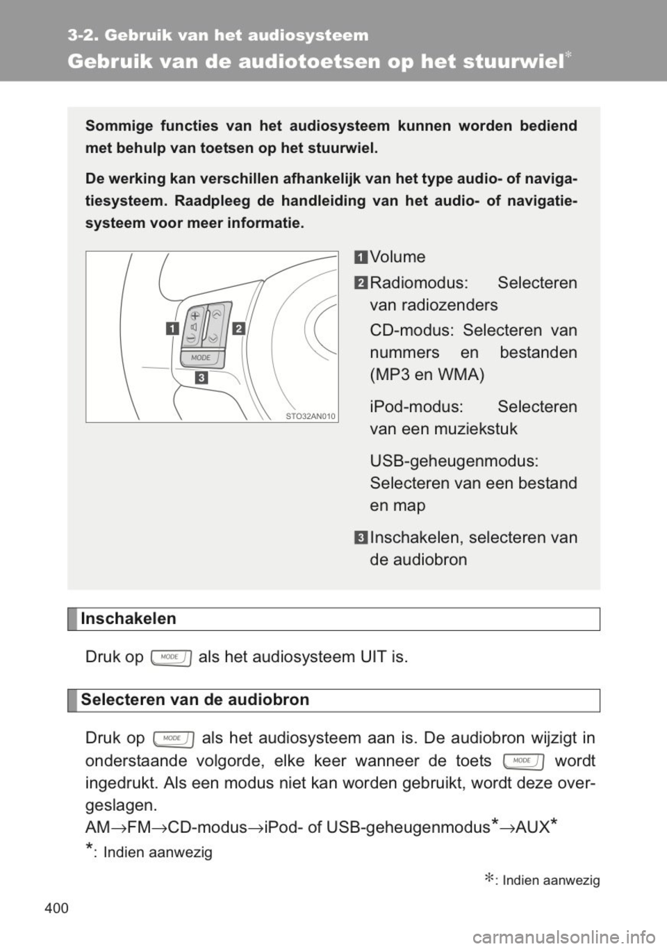 TOYOTA YARIS 2014 Instructieboekje (in Dutch) TOYOTA YARIS 2014 Instructieboekje (in Dutch)