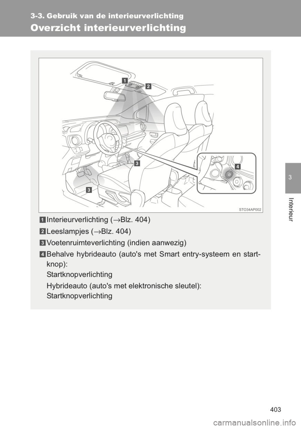 TOYOTA YARIS 2014 Instructieboekje (in Dutch) TOYOTA YARIS 2014 Instructieboekje (in Dutch)
