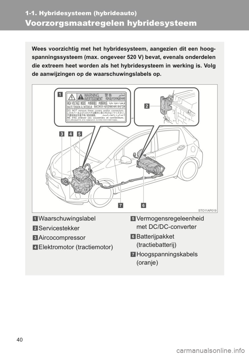 TOYOTA YARIS 2014 Instructieboekje (in Dutch) TOYOTA YARIS 2014 Instructieboekje (in Dutch)