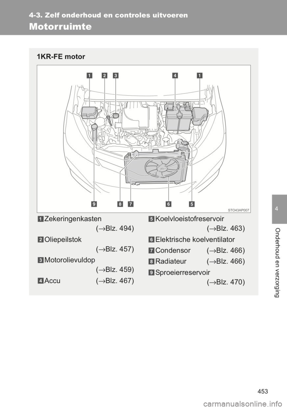 TOYOTA YARIS 2014  Instructieboekje (in Dutch) 