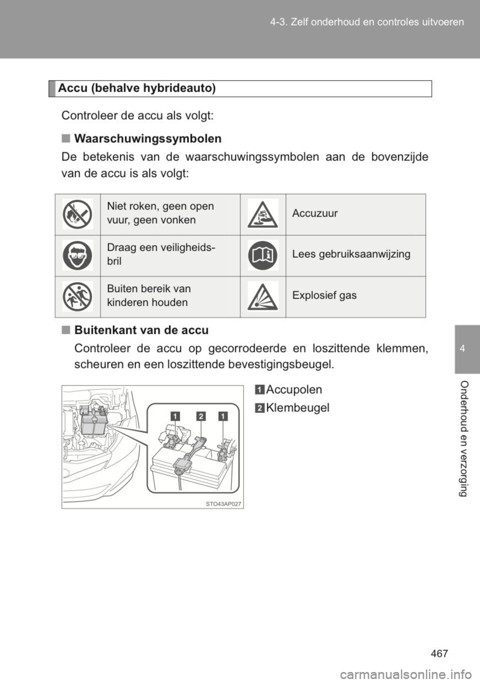 TOYOTA YARIS 2014  Instructieboekje (in Dutch) 