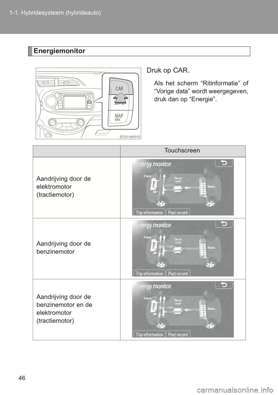 TOYOTA YARIS 2014 Instructieboekje (in Dutch) TOYOTA YARIS 2014 Instructieboekje (in Dutch)