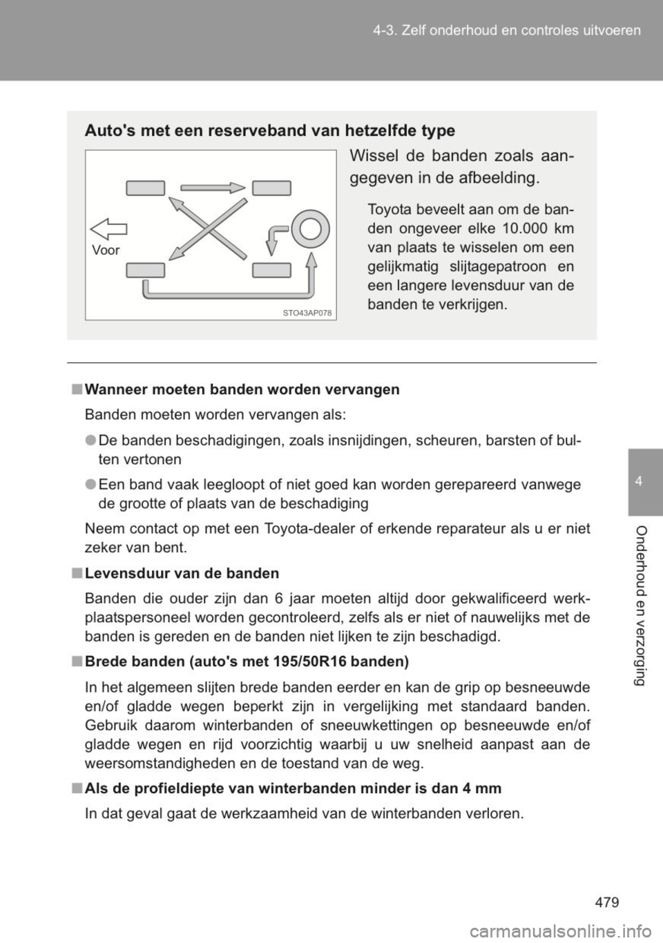 TOYOTA YARIS 2014  Instructieboekje (in Dutch) 