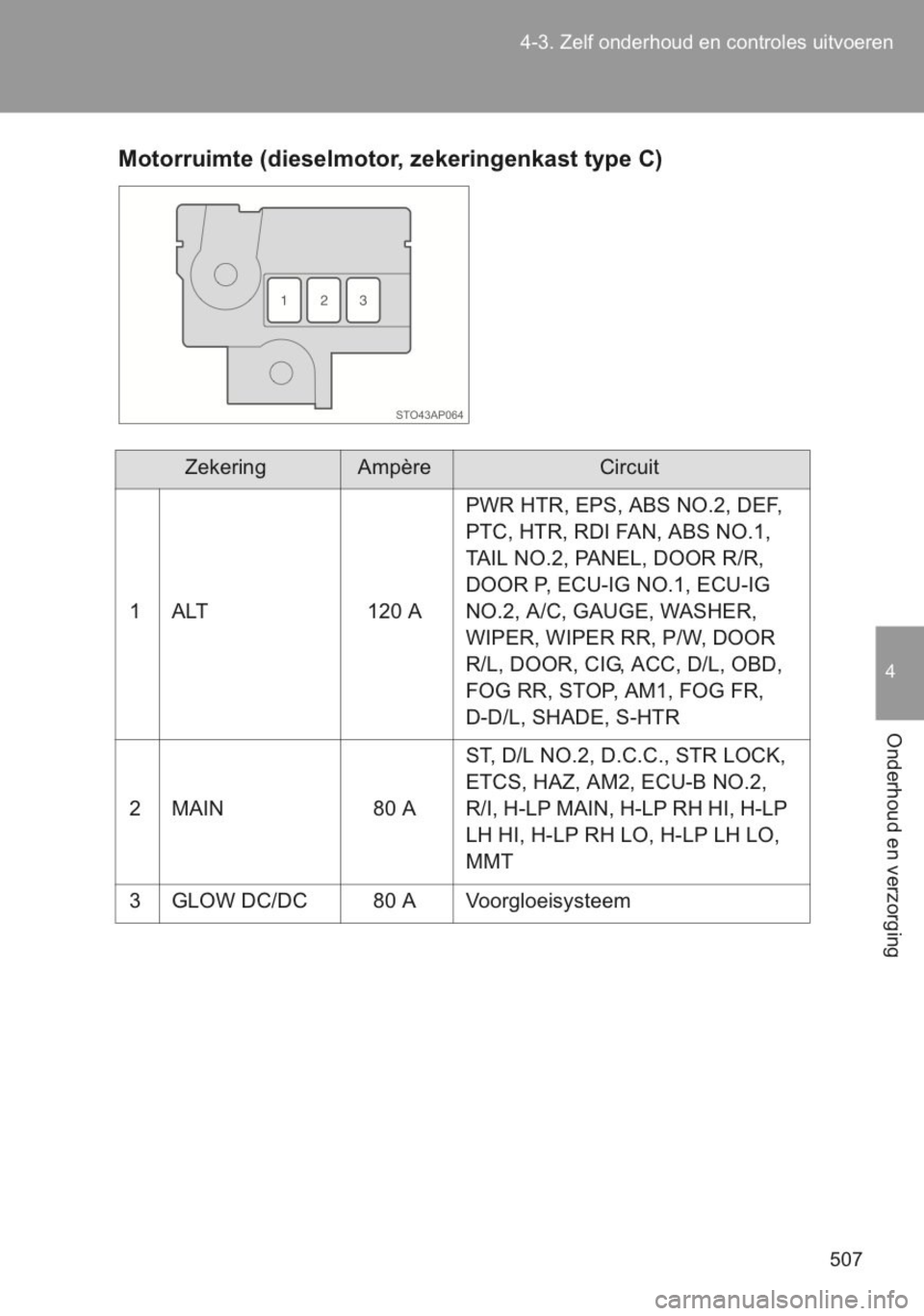 TOYOTA YARIS 2014 Instructieboekje (in Dutch) TOYOTA YARIS 2014 Instructieboekje (in Dutch)