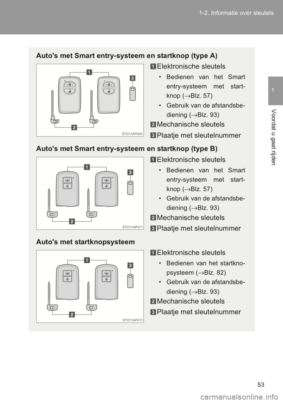 TOYOTA YARIS 2014  Instructieboekje (in Dutch) 