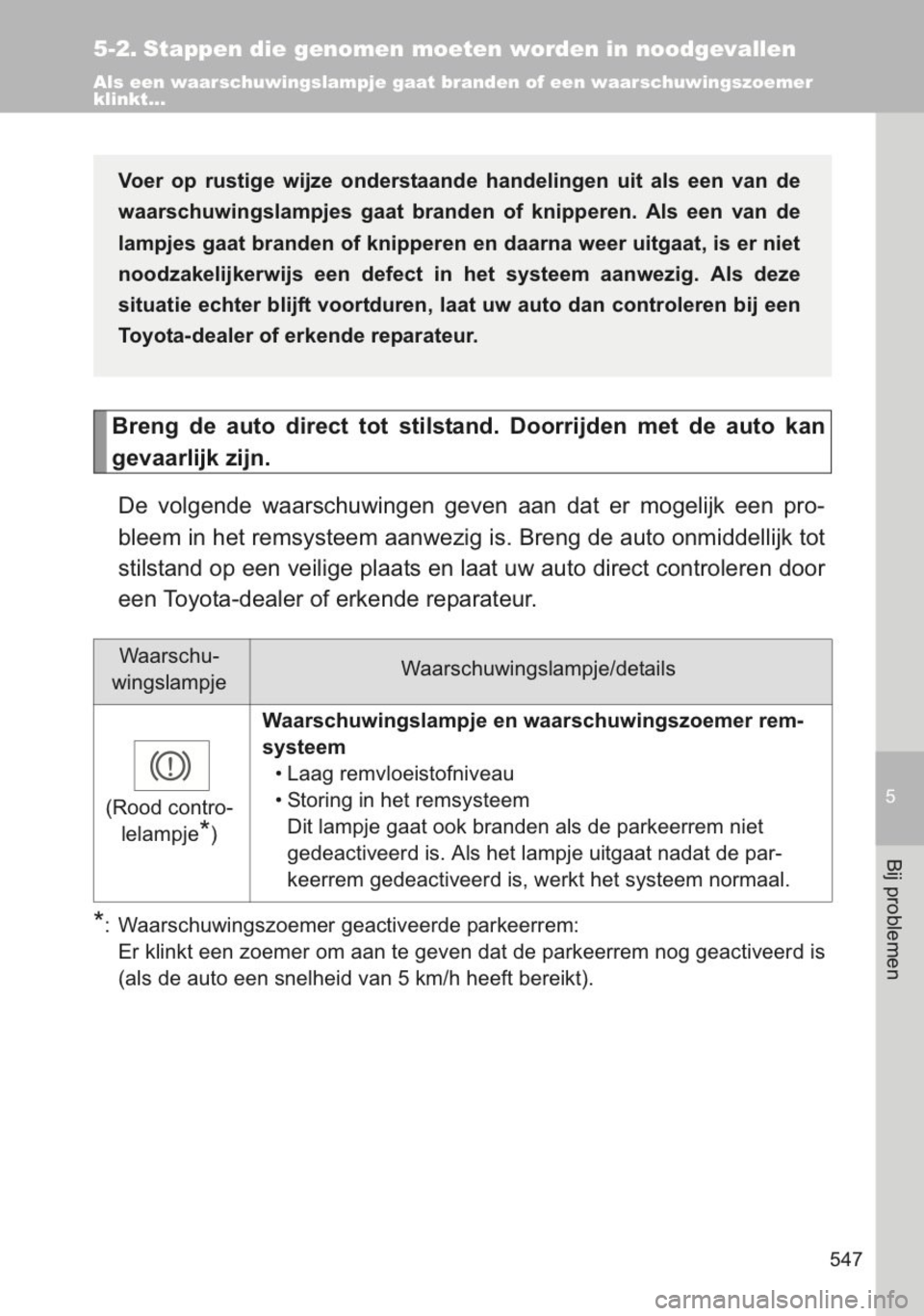 TOYOTA YARIS 2014  Instructieboekje (in Dutch) 