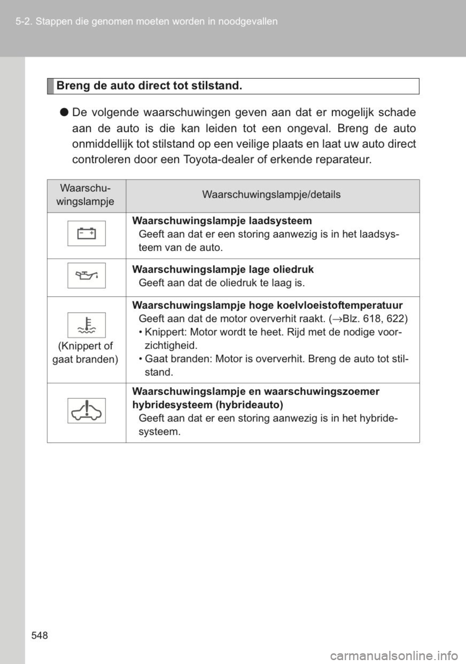 TOYOTA YARIS 2014  Instructieboekje (in Dutch) 