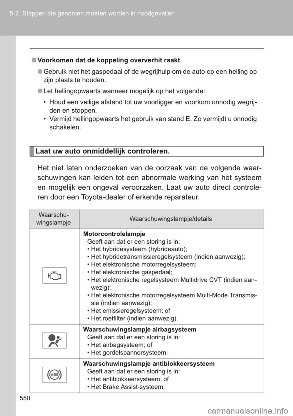 TOYOTA YARIS 2014  Instructieboekje (in Dutch) 