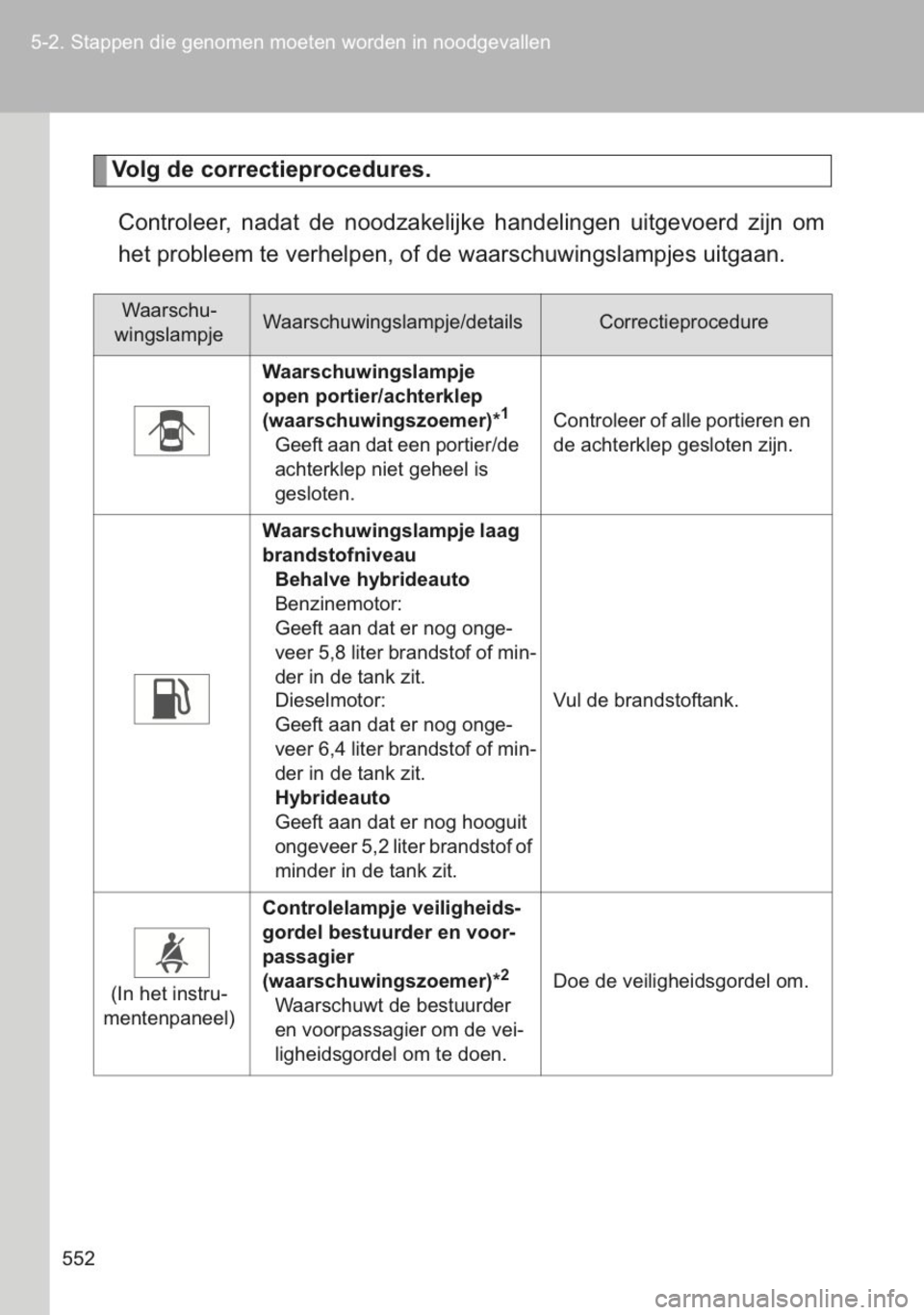 TOYOTA YARIS 2014  Instructieboekje (in Dutch) 