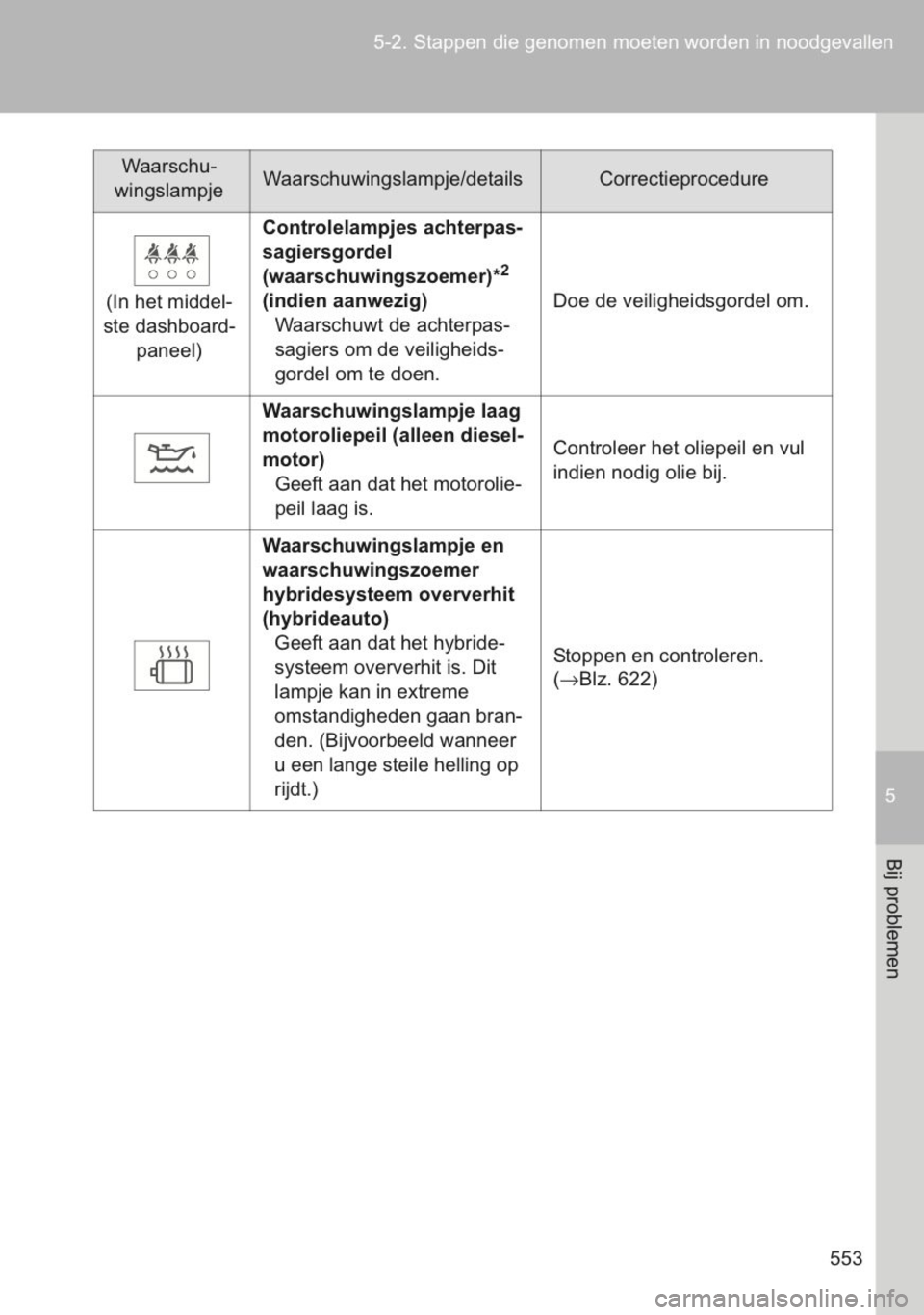 TOYOTA YARIS 2014  Instructieboekje (in Dutch) 