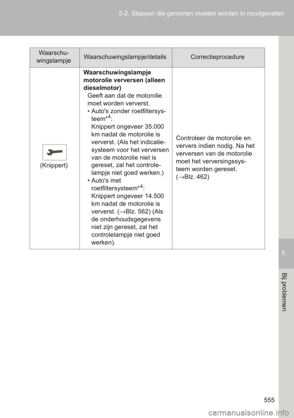TOYOTA YARIS 2014  Instructieboekje (in Dutch) 
