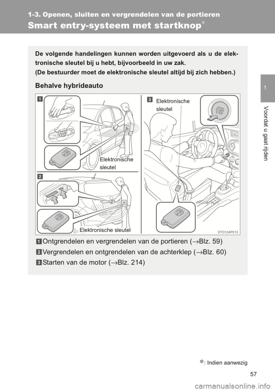 TOYOTA YARIS 2014  Instructieboekje (in Dutch) 