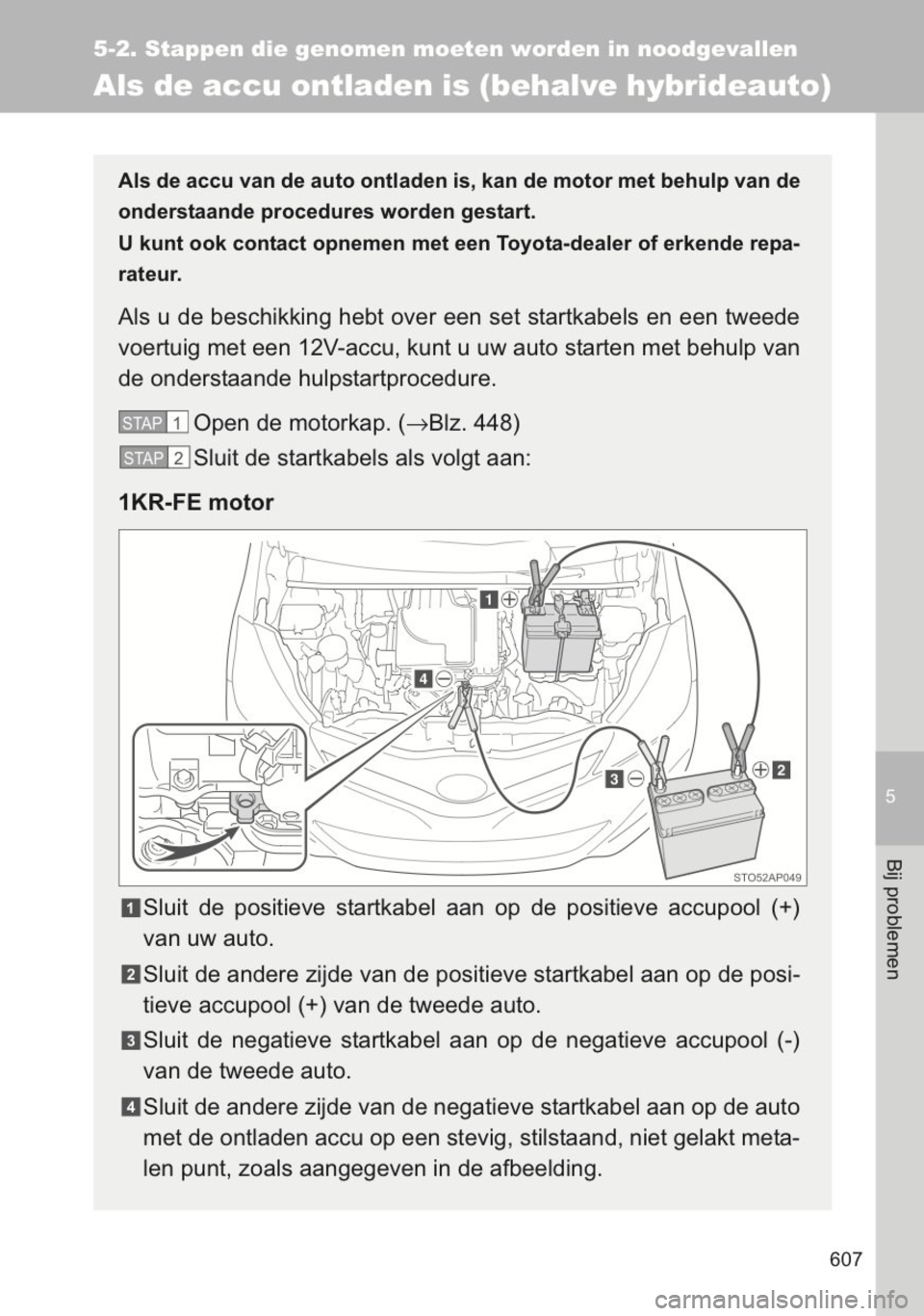 TOYOTA YARIS 2014 Instructieboekje (in Dutch) TOYOTA YARIS 2014 Instructieboekje (in Dutch)