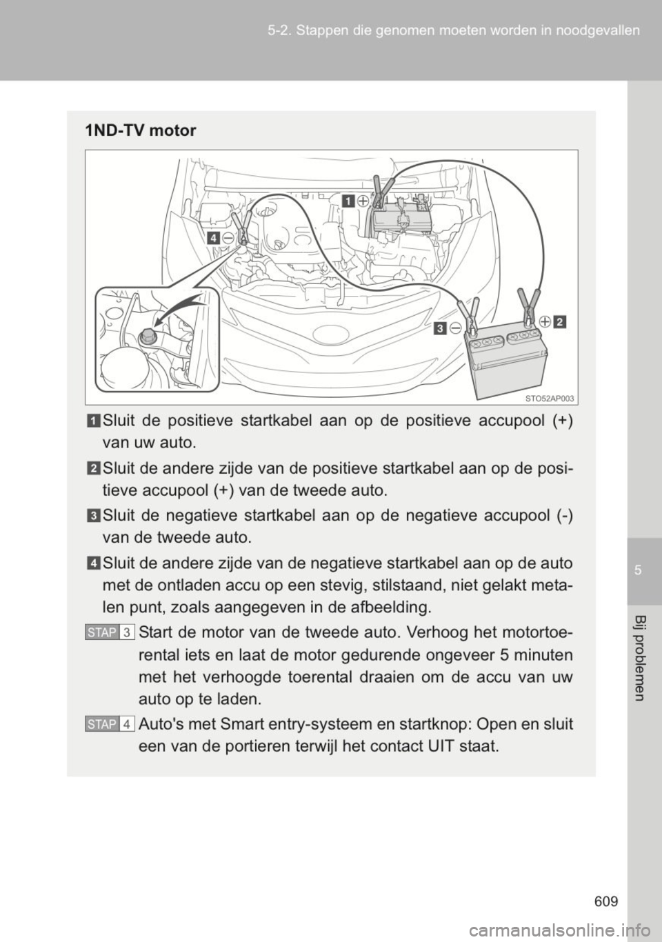 TOYOTA YARIS 2014 Instructieboekje (in Dutch) TOYOTA YARIS 2014 Instructieboekje (in Dutch)