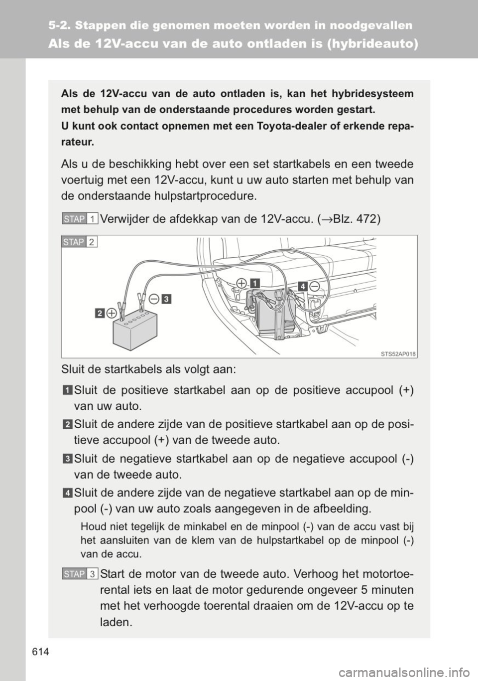 TOYOTA YARIS 2014 Instructieboekje (in Dutch) TOYOTA YARIS 2014 Instructieboekje (in Dutch)