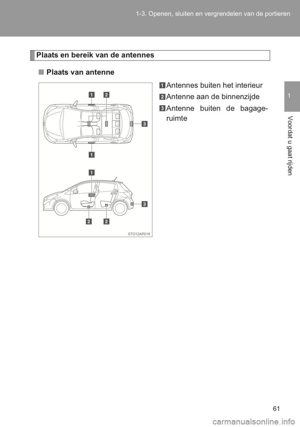 TOYOTA YARIS 2014 Instructieboekje (in Dutch) TOYOTA YARIS 2014 Instructieboekje (in Dutch)