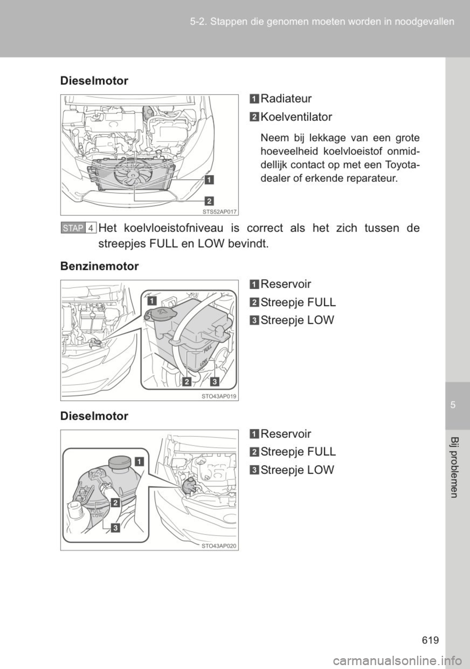 TOYOTA YARIS 2014  Instructieboekje (in Dutch) 