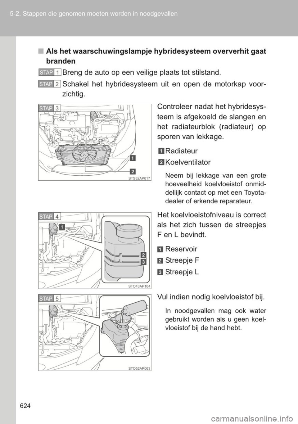 TOYOTA YARIS 2014  Instructieboekje (in Dutch) 
