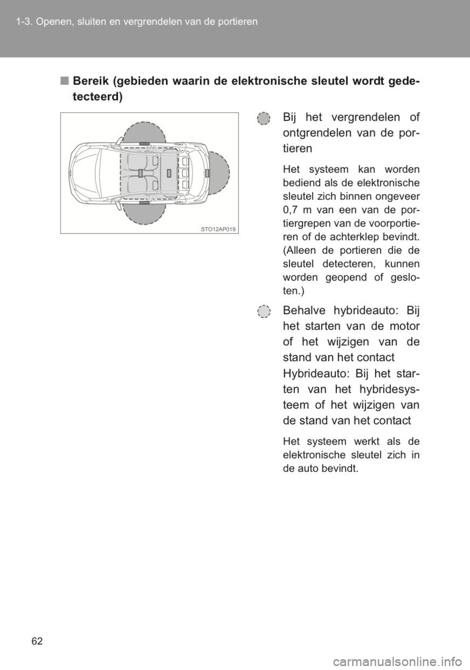 TOYOTA YARIS 2014 Instructieboekje (in Dutch) TOYOTA YARIS 2014 Instructieboekje (in Dutch)