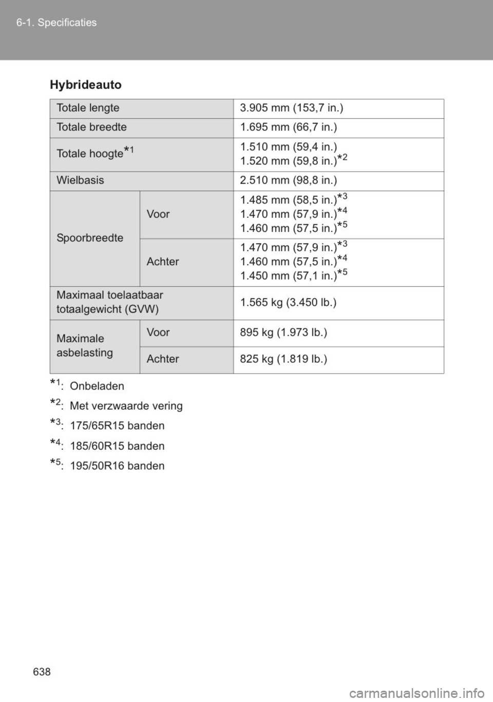 TOYOTA YARIS 2014 Instructieboekje (in Dutch) TOYOTA YARIS 2014 Instructieboekje (in Dutch)