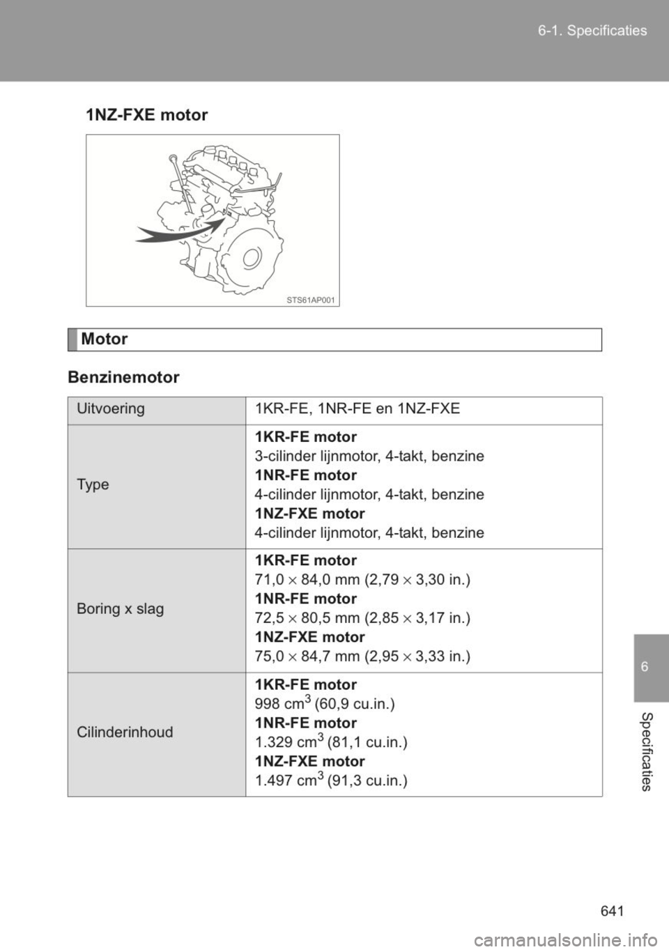 TOYOTA YARIS 2014 Instructieboekje (in Dutch) TOYOTA YARIS 2014 Instructieboekje (in Dutch)
