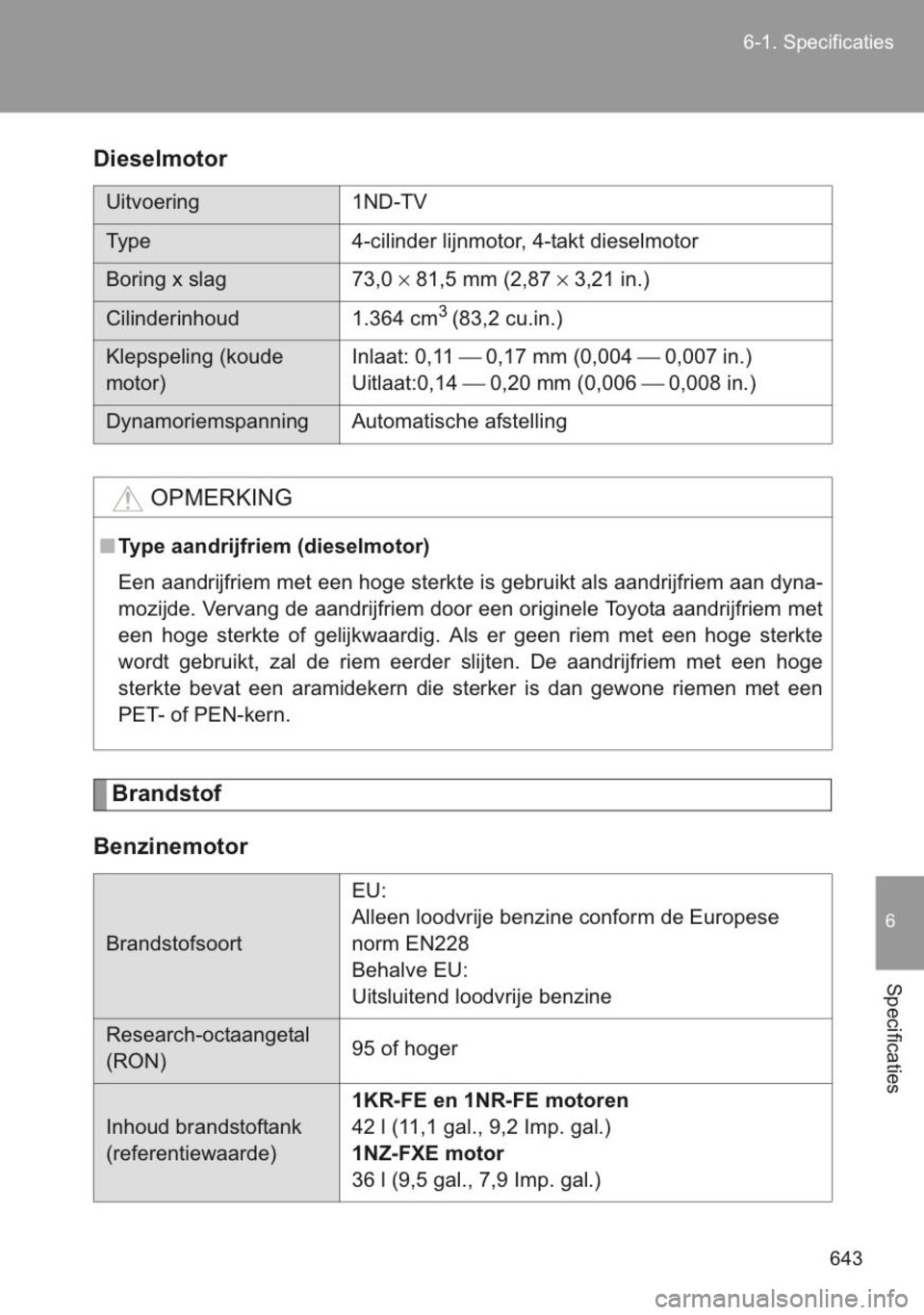 TOYOTA YARIS 2014 Instructieboekje (in Dutch) TOYOTA YARIS 2014 Instructieboekje (in Dutch)