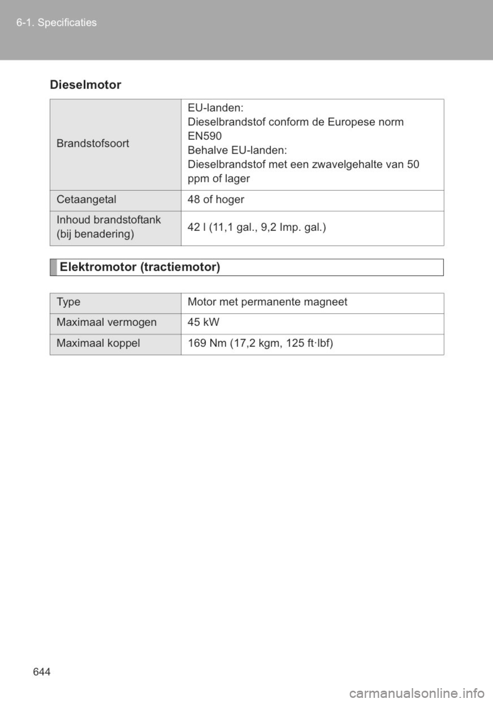 TOYOTA YARIS 2014 Instructieboekje (in Dutch) TOYOTA YARIS 2014 Instructieboekje (in Dutch)