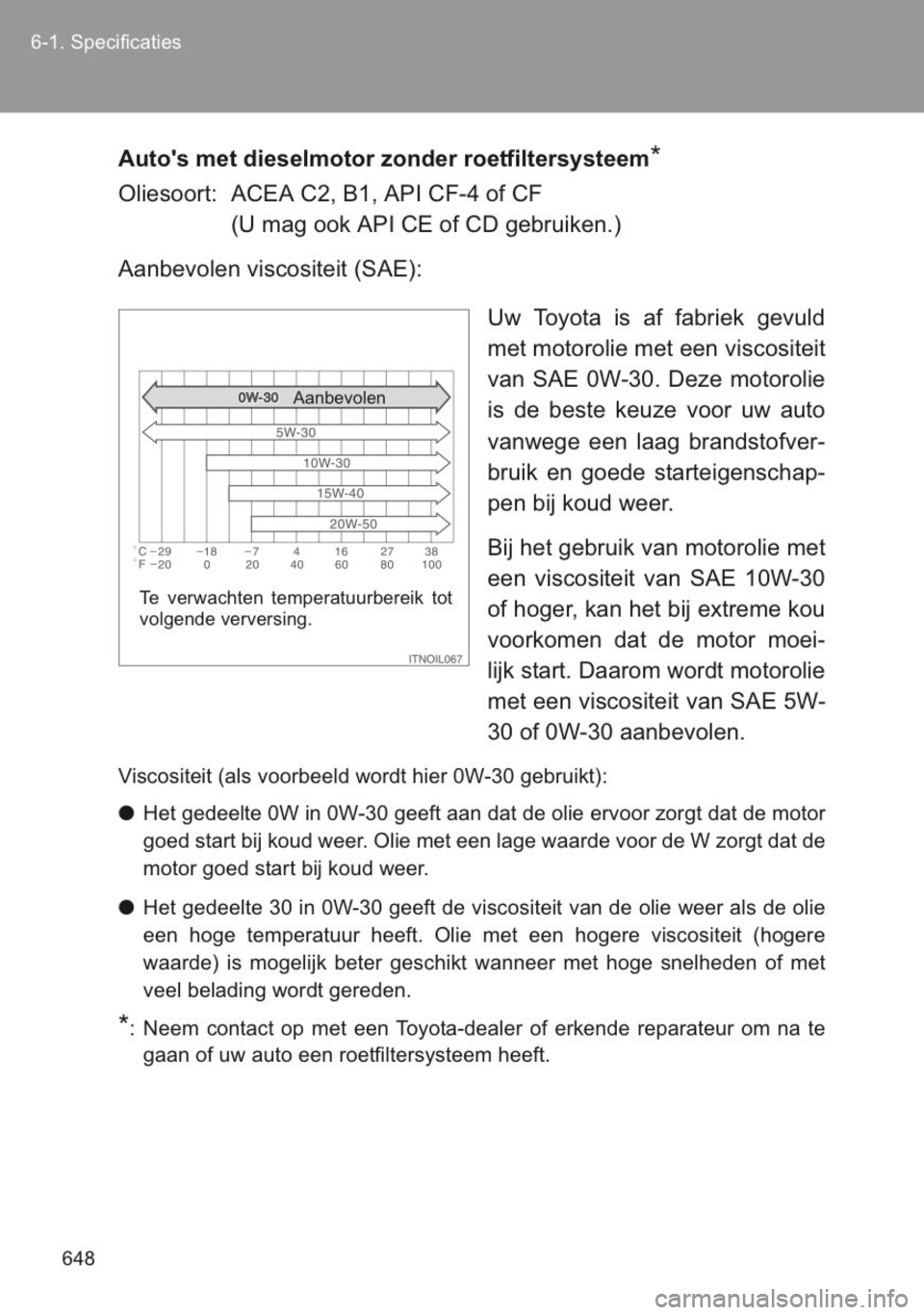 TOYOTA YARIS 2014 Instructieboekje (in Dutch) TOYOTA YARIS 2014 Instructieboekje (in Dutch)