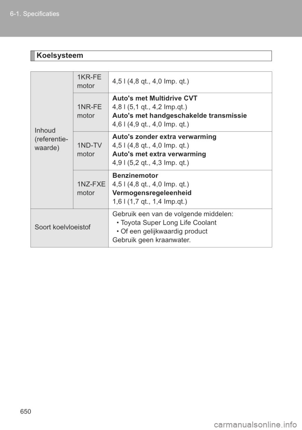 TOYOTA YARIS 2014  Instructieboekje (in Dutch) 