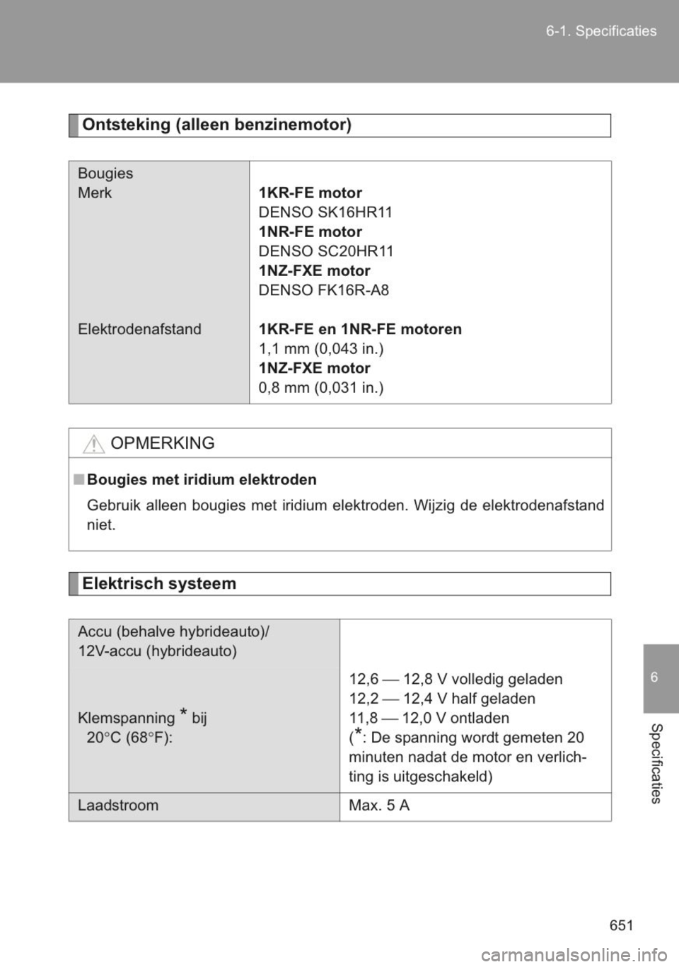 TOYOTA YARIS 2014  Instructieboekje (in Dutch) 