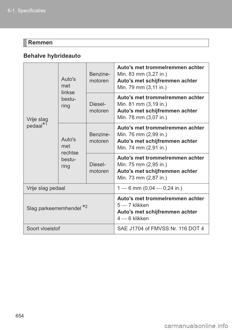 TOYOTA YARIS 2014  Instructieboekje (in Dutch) 