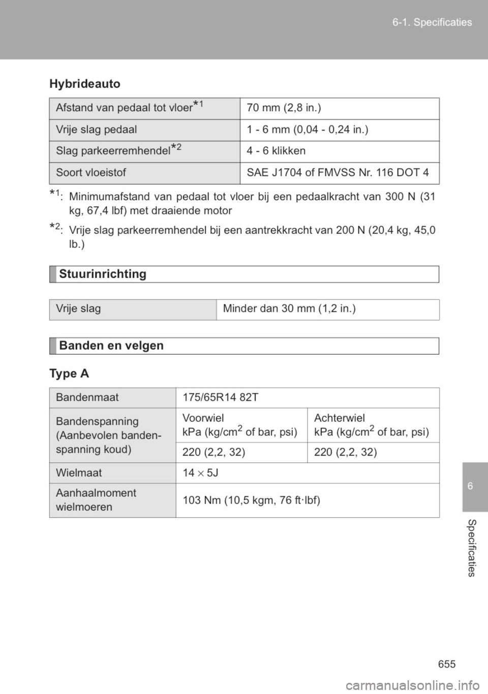 TOYOTA YARIS 2014  Instructieboekje (in Dutch) 