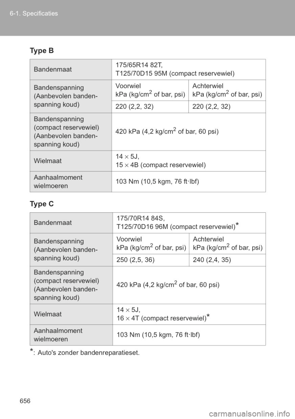 TOYOTA YARIS 2014  Instructieboekje (in Dutch) 