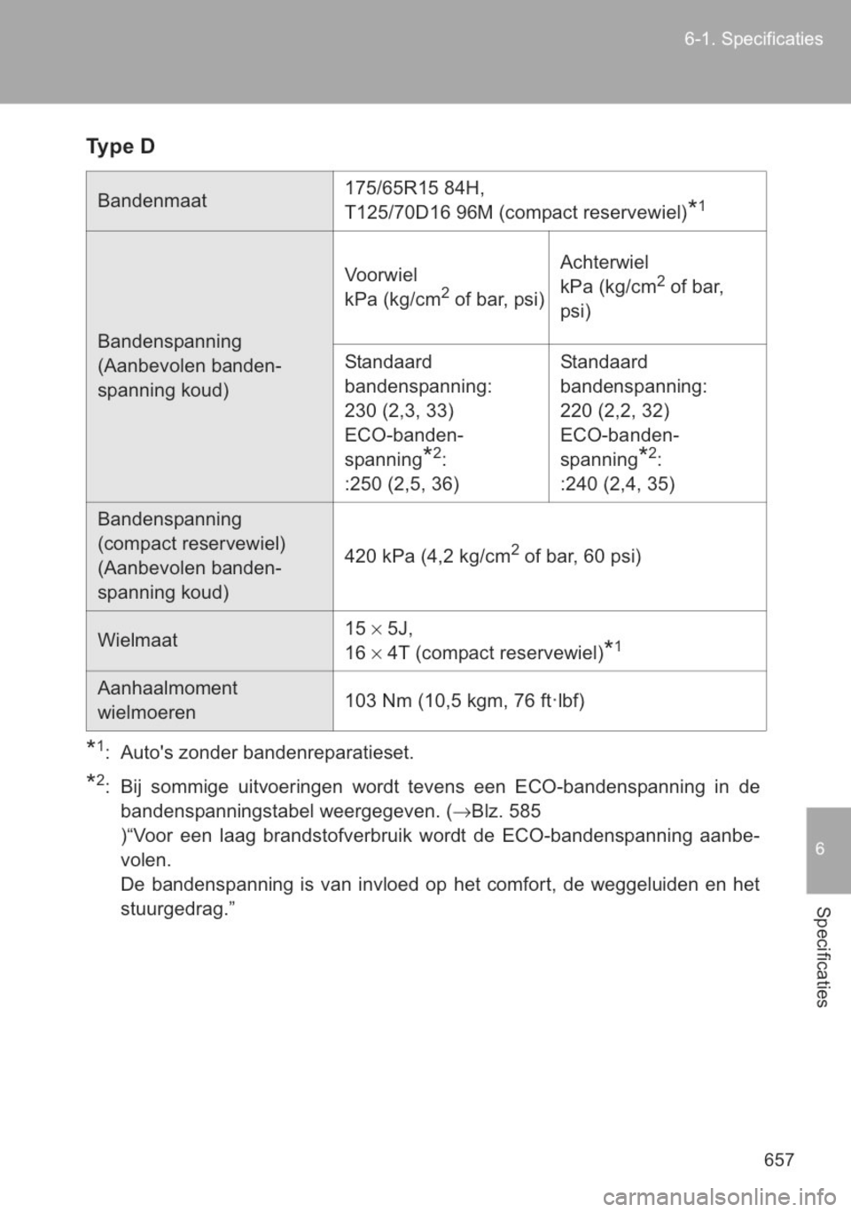 TOYOTA YARIS 2014  Instructieboekje (in Dutch) 