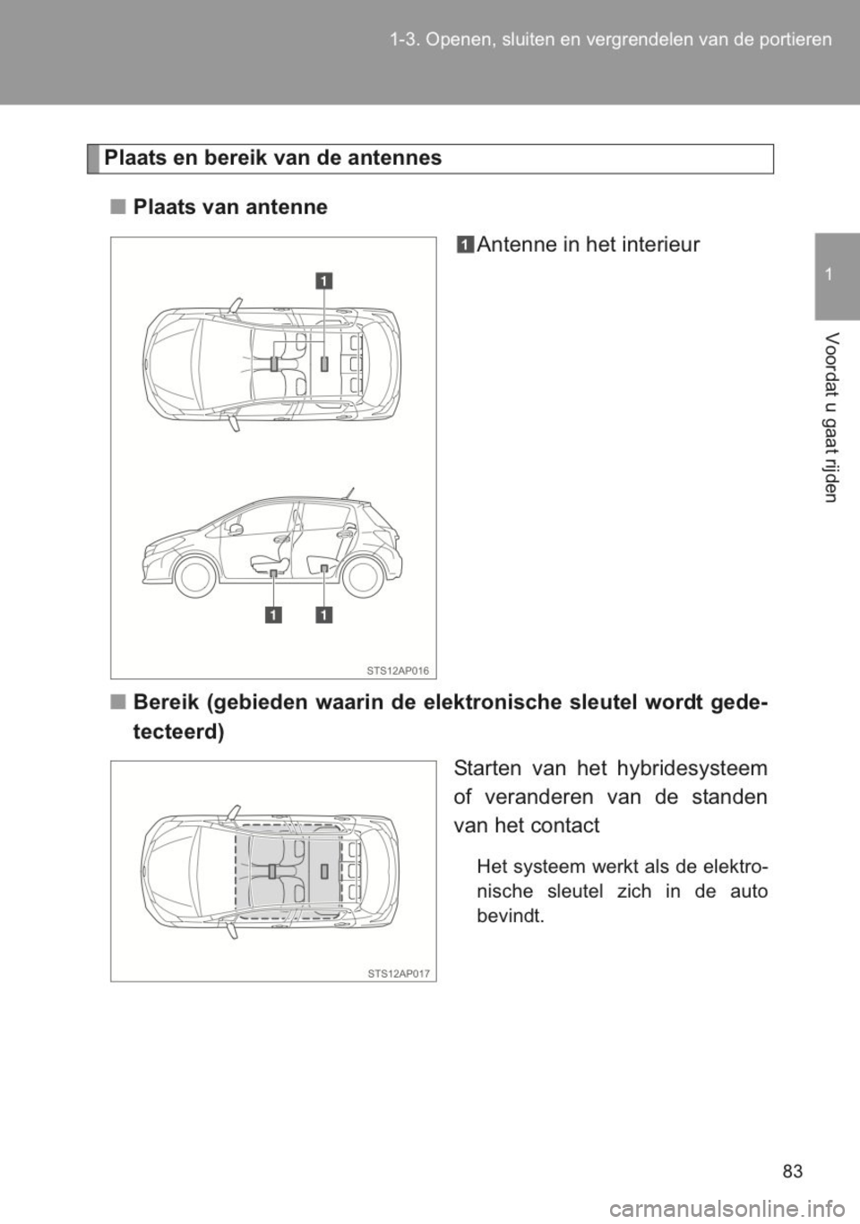 TOYOTA YARIS 2014 Instructieboekje (in Dutch) TOYOTA YARIS 2014 Instructieboekje (in Dutch)