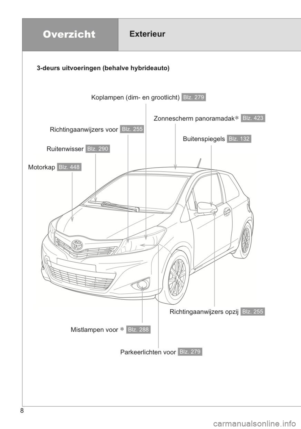 TOYOTA YARIS 2014  Instructieboekje (in Dutch) 