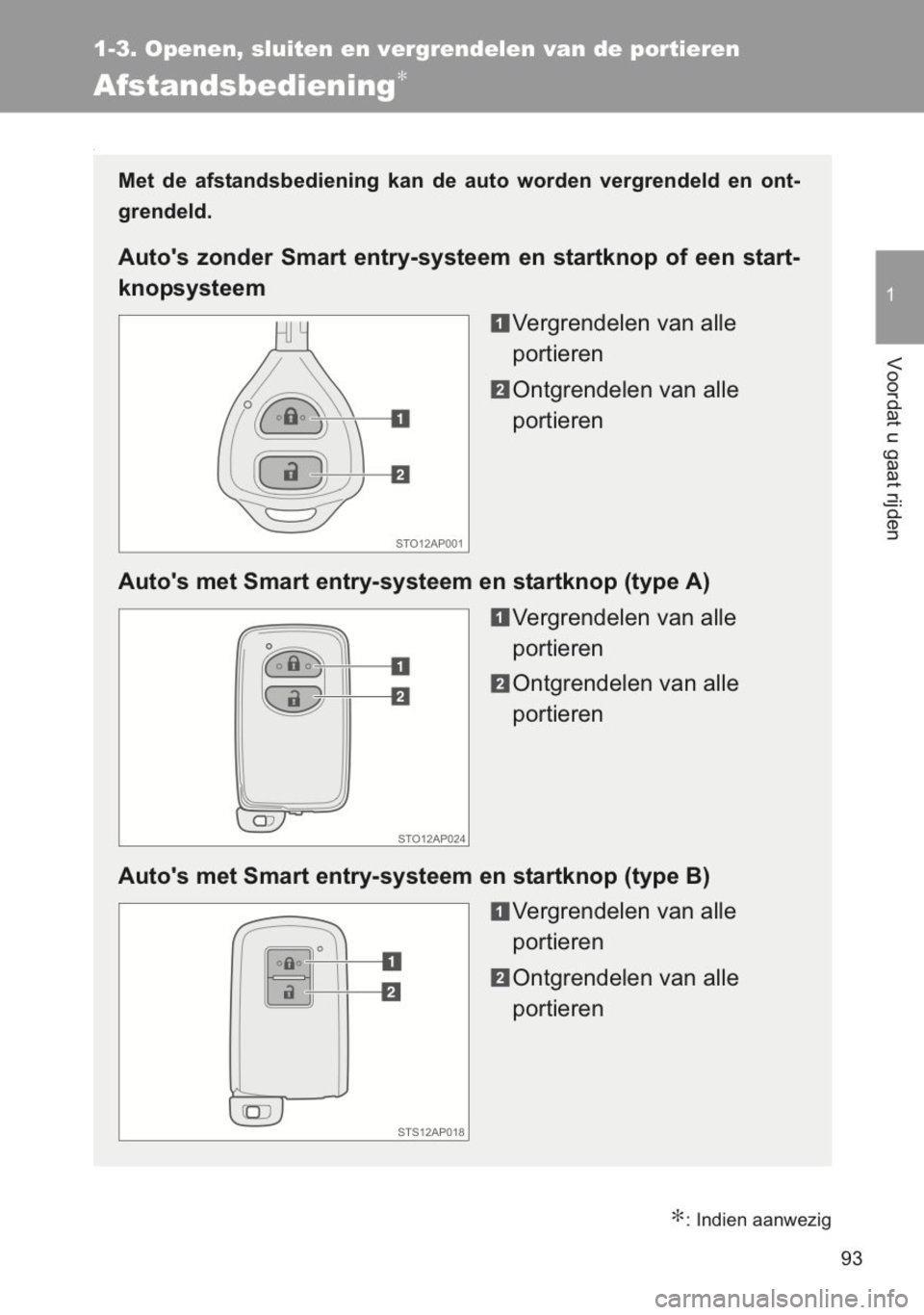 TOYOTA YARIS 2014 Instructieboekje (in Dutch) TOYOTA YARIS 2014 Instructieboekje (in Dutch)