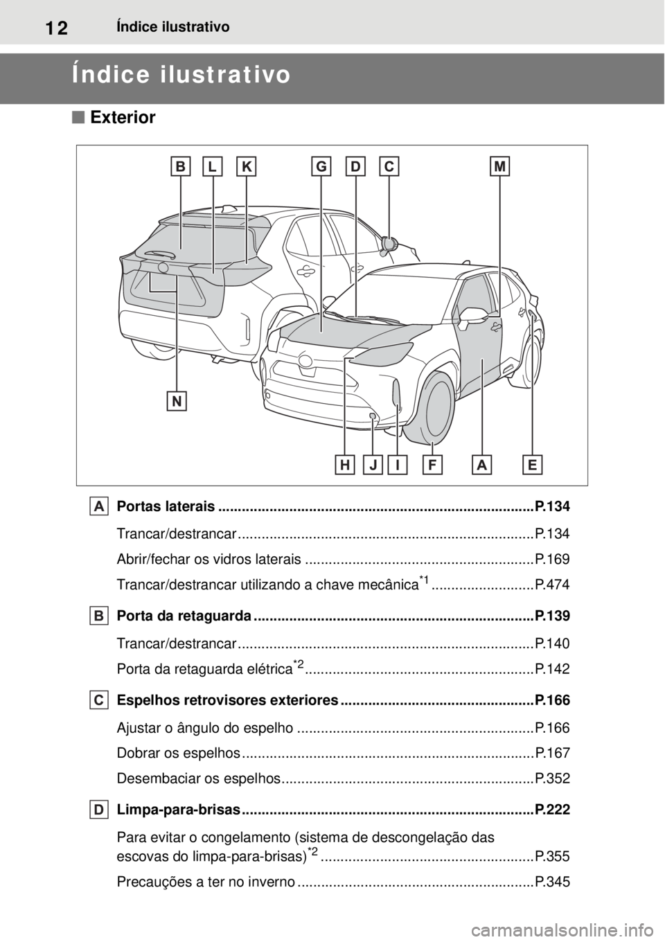 TOYOTA YARIS CROSS 2023  Manual de utilização (in Portuguese) 12Índice ilustrativo
Índice ilustrativo
 Exterior
Portas laterais ................................................................................P.134
Trancar/destrancar ........................