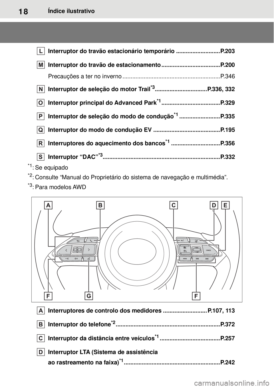 TOYOTA YARIS CROSS 2023 Manual de utilização (in Portuguese) 18Índice ilustrativo
Interruptor do travão estacionário temporário ...........................P.203
Interruptor do travão de estacionamento ....................................P.200
Precauções TOYOTA YARIS CROSS 2023 Manual de utilização (in Portuguese) 18Índice ilustrativo
Interruptor do travão estacionário temporário ...........................P.203
Interruptor do travão de estacionamento ....................................P.200
Precauções