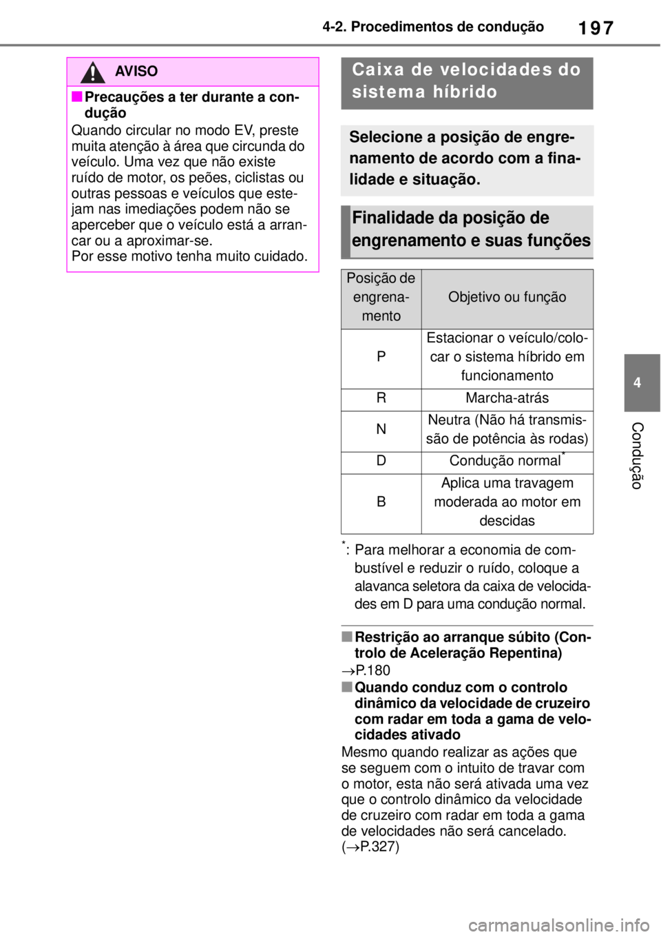 TOYOTA YARIS CROSS 2023 Manual de utilização (in Portuguese) 197
4 4-2. Procedimentos de condução
Condução
*: Para melhorar a economia de com-
bustível e reduzir o ruído, coloque a
alavanca seletora da caixa de velocida-
des em D para uma condução norm TOYOTA YARIS CROSS 2023 Manual de utilização (in Portuguese) 197
4 4-2. Procedimentos de condução
Condução
*: Para melhorar a economia de com-
bustível e reduzir o ruído, coloque a
alavanca seletora da caixa de velocida-
des em D para uma condução norm