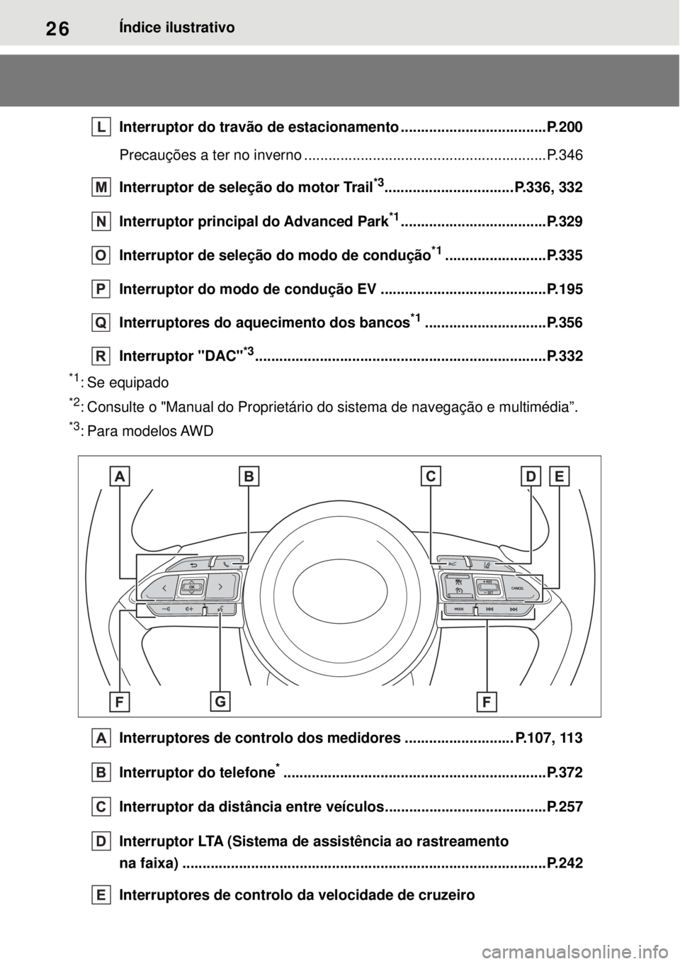TOYOTA YARIS CROSS 2023 Manual de utilização (in Portuguese) 26Índice ilustrativo
Interruptor do travão de estacionamento ....................................P.200
Precauções a ter no inverno ............................................................P.346 TOYOTA YARIS CROSS 2023 Manual de utilização (in Portuguese) 26Índice ilustrativo
Interruptor do travão de estacionamento ....................................P.200
Precauções a ter no inverno ............................................................P.346